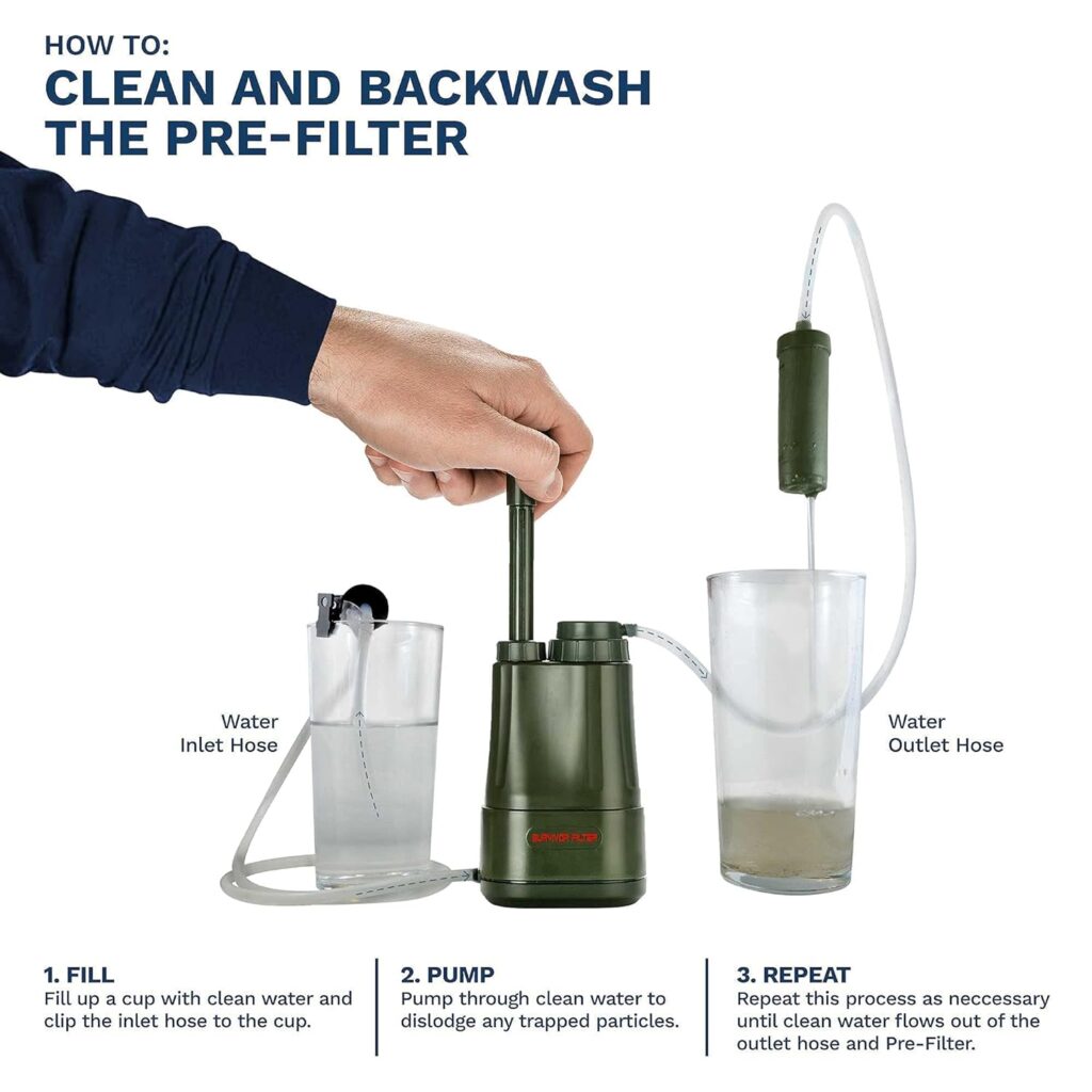 Survivor Filter PRO Hydration Extender Series - Handpump Plus an Extra Set of Replacement Filters - Portable Water Filter Camping, Hiking and and Emergency Preparedness - 0.01 Micron Ultra Filter